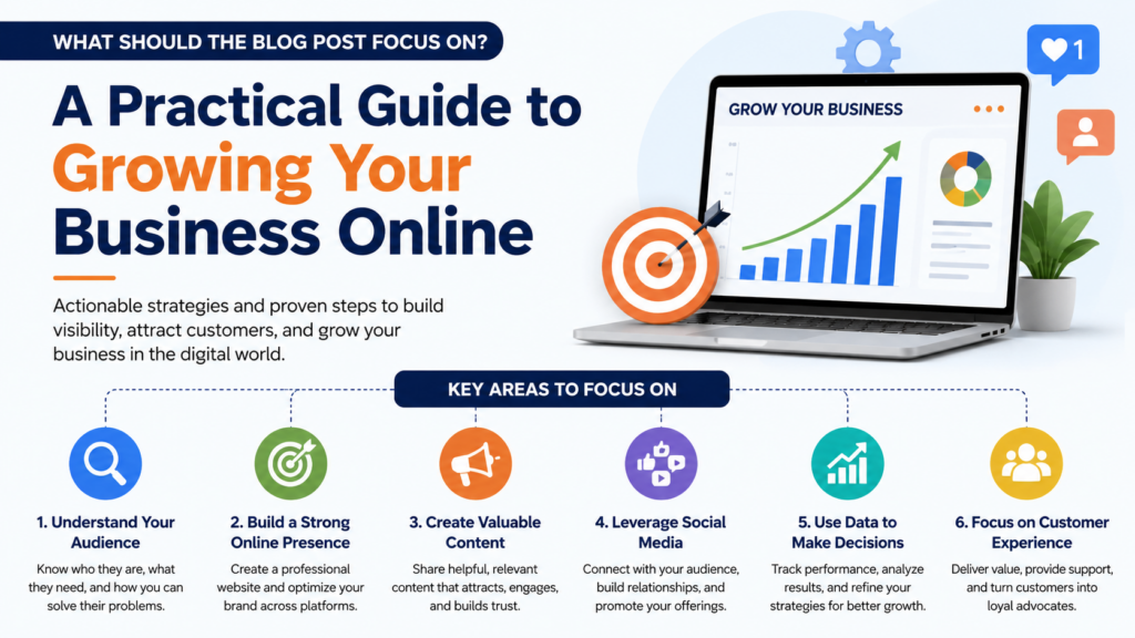 Digital Marketing in 2026: A Practical Guide to Growing Your Business Online
